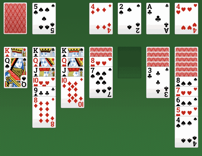 Kabal på nett – sekvens